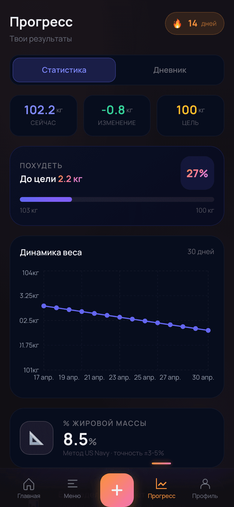 Прогресс